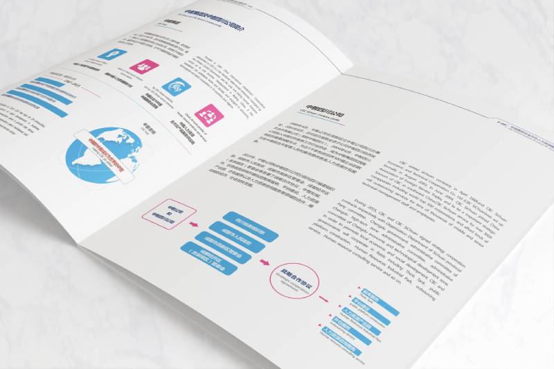 佳县画册设计谈品牌个性的升华